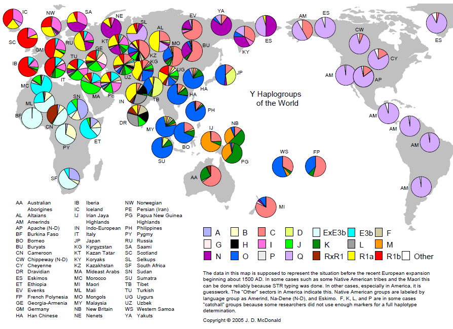 haplogroups-of-the-world-y.png